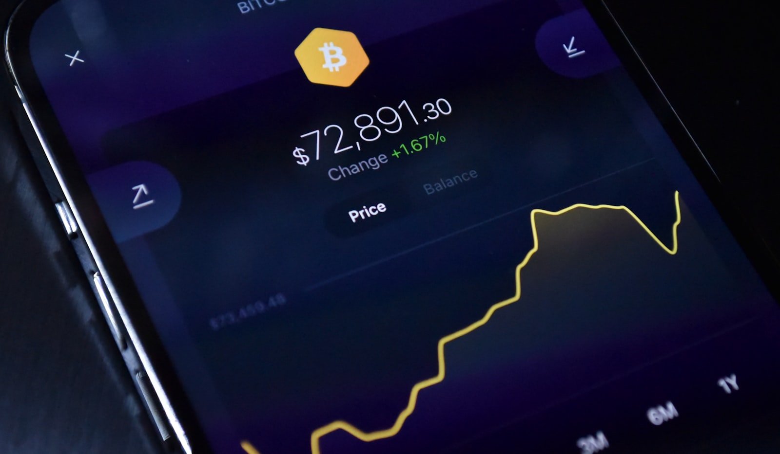 A smartphone screen close up showing a Bitcoin balance and a rising price chart inside a cryptocurrency wallet app